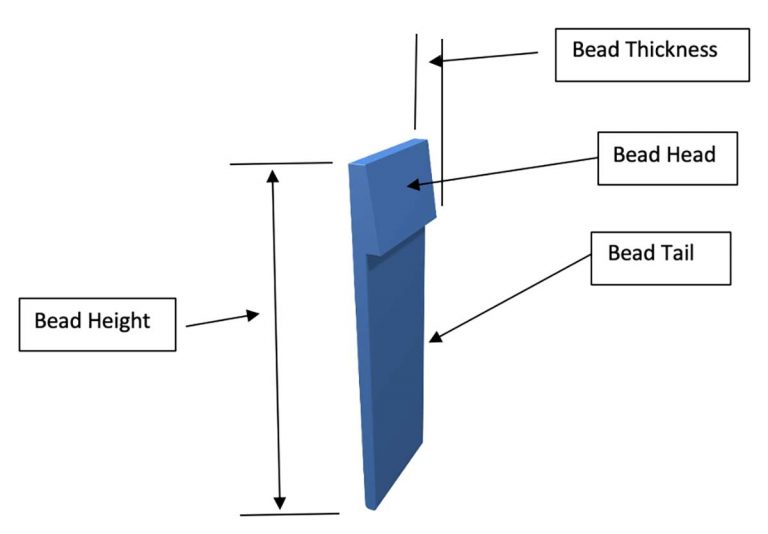 inground pool liner bead types