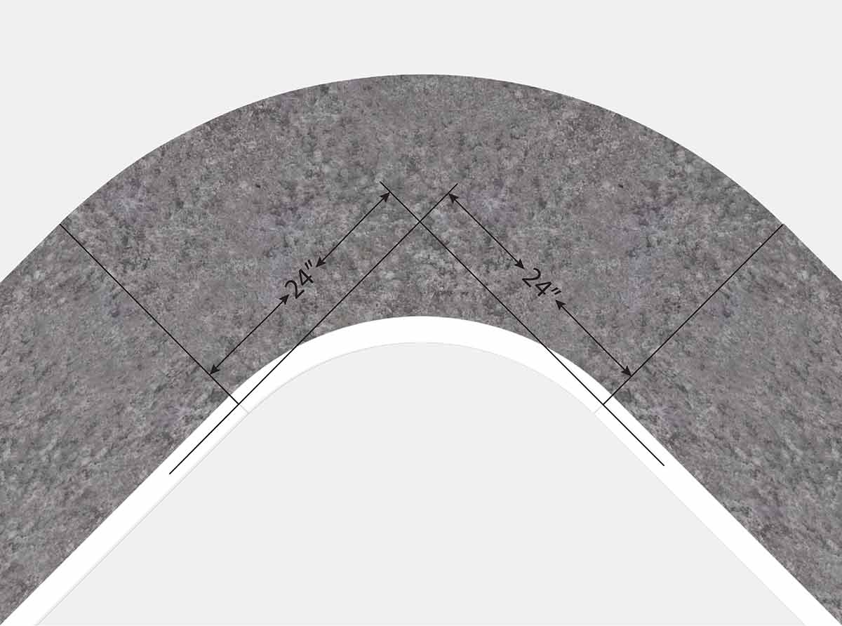 Inground Pool - How to Measure - Knowledge - Pool Fits DIY Liners