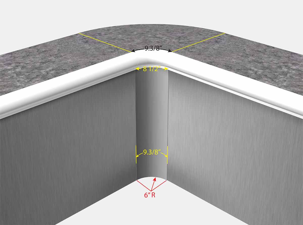 Inground Pool How to Measure Knowledge Pool Fits DIY Liners