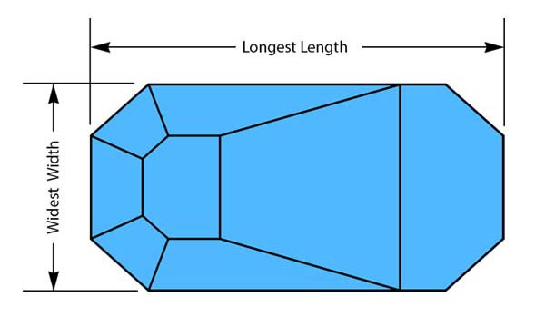 Grecian Pool Shape