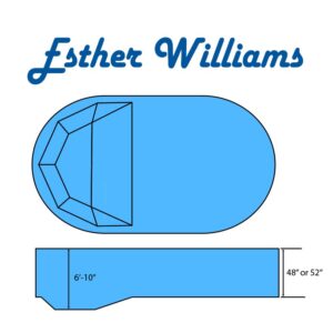 Esther Williams Swimming Pool Oval Hopper Bottom Diagram