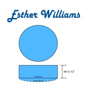 Esther Williams Swimming Pool Round Flat | Dished Bottom Diagram