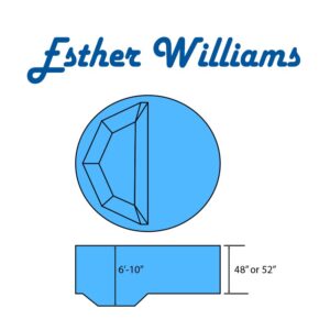 Esther Williams Swimming Pool Round Hopper Bottom Diagram
