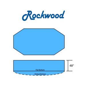 Rockwood Swimming Pool Emerald Flat Bottom Diagram