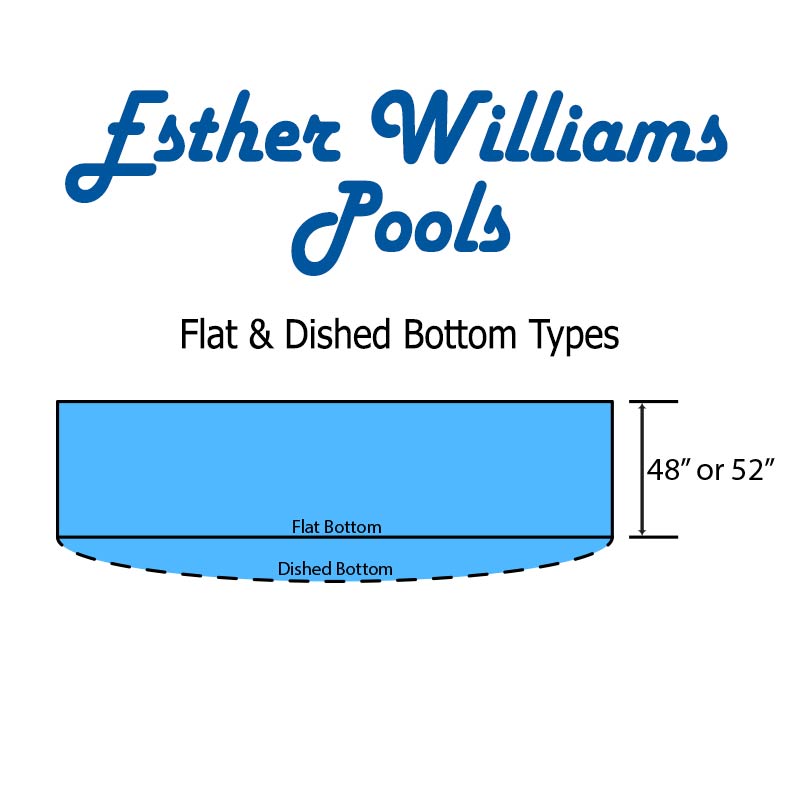 Esther Williams Flat and Dished Bottom Image