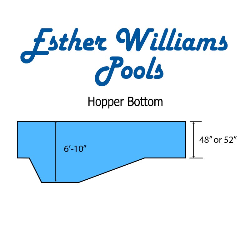 Esther Williams Pools Full Hopper Bottom Image