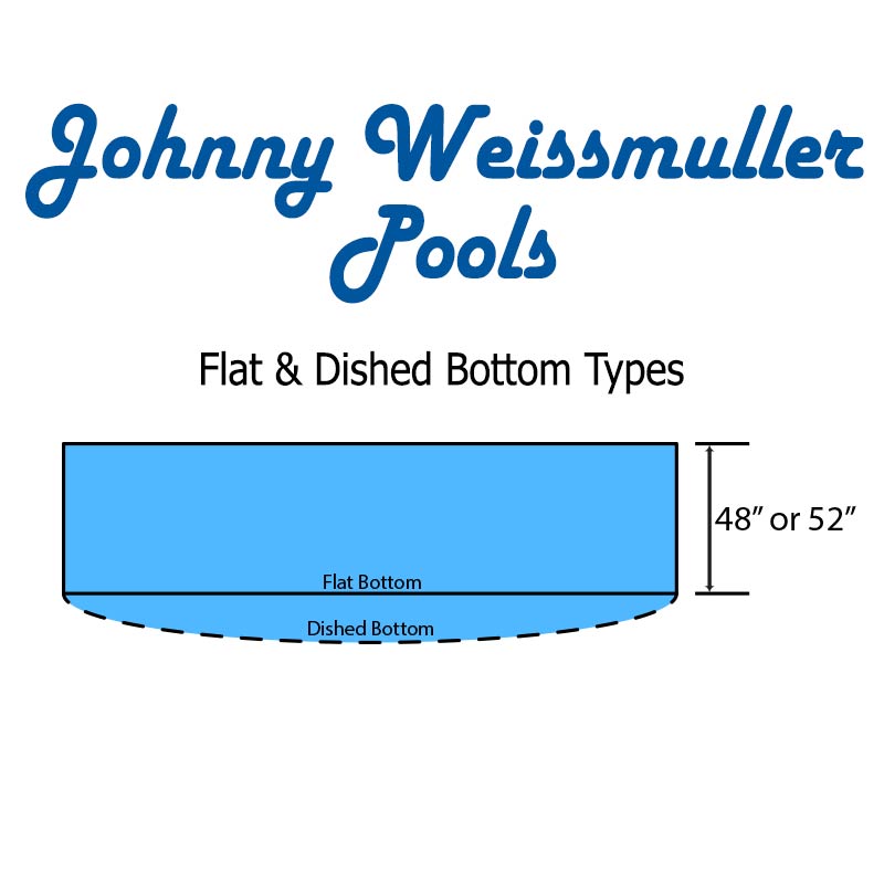 Johnny Weissmuller Pools Flat and Dished Bottom Image