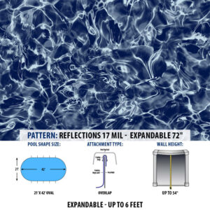 Above Ground 21'x42' Oval Reflections Pattern - Expandable 72" Pool Liner